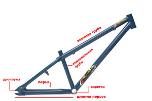 работа дальний восток